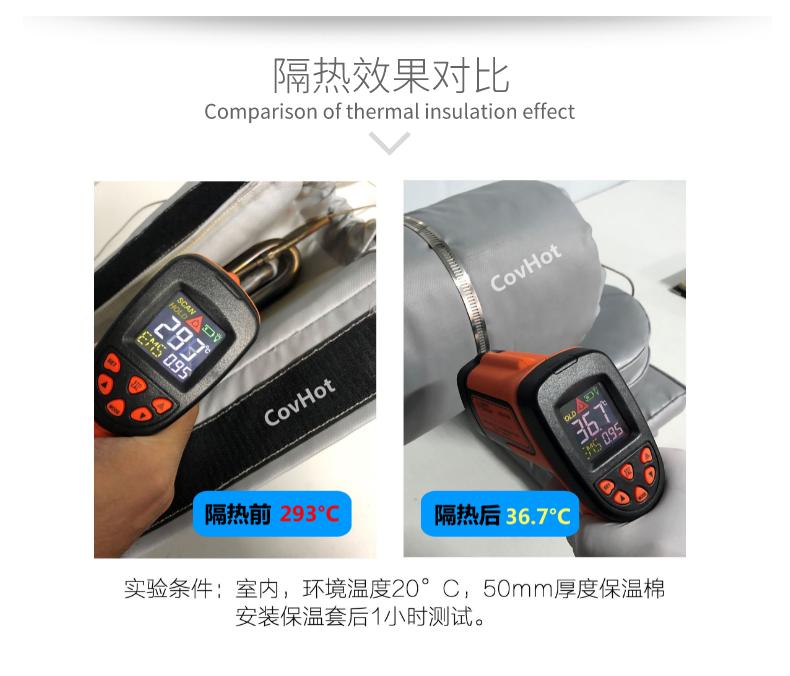 加熱模具<a href=http://cui-cui.net/e/tags/?tagname=%E4%BF%9D%E6%B8%A9%E5%A5%97 target=_blank class=infotextkey>保溫套</a>,模具隔熱